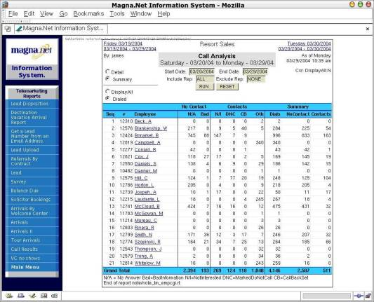 screenshot of Magna Timeshare Software